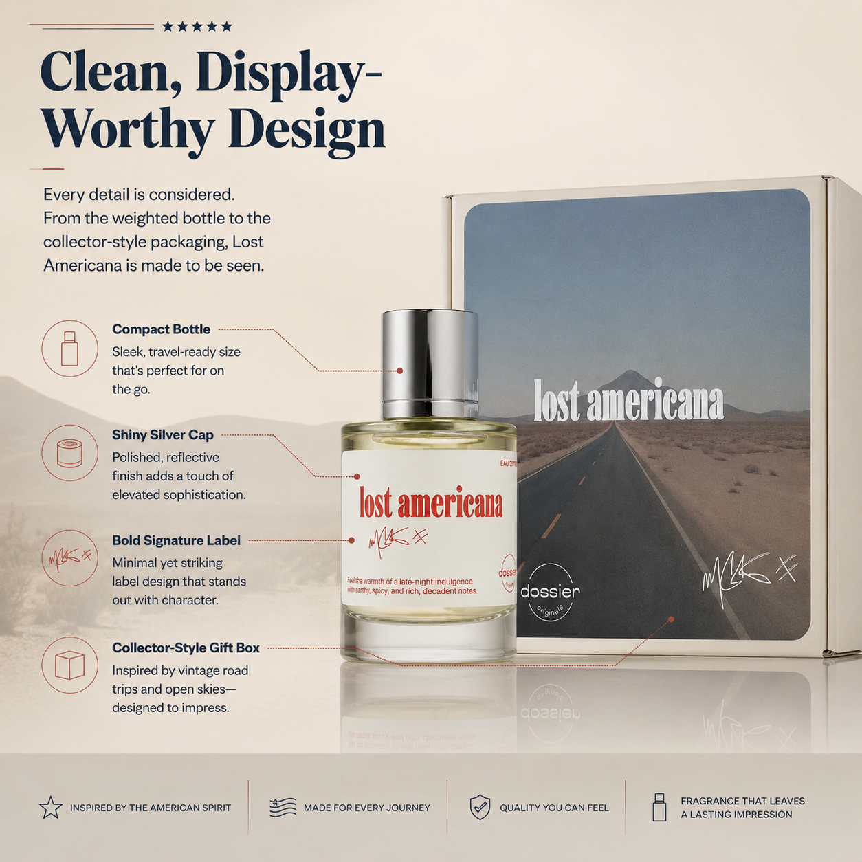 Originals - Lost Americana Eau - Perfume Fragrance Time บทวิจารณ์และราคา