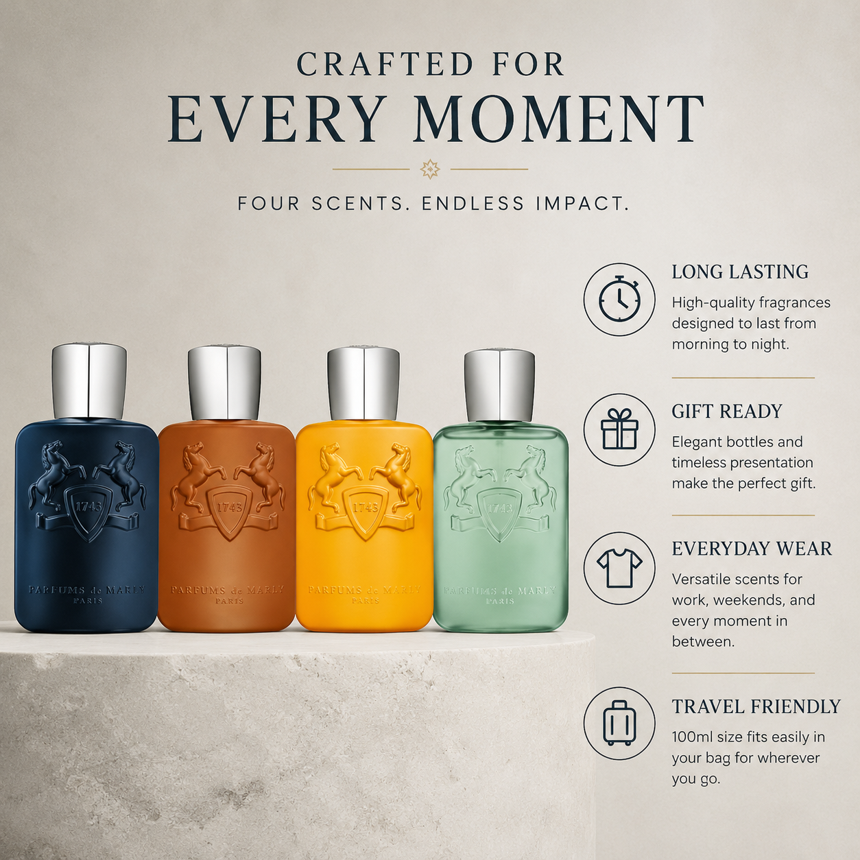 Signature Mood Eau de Parfum 1 - Perfume Adrien Fragrance บทวิจารณ์และราคา