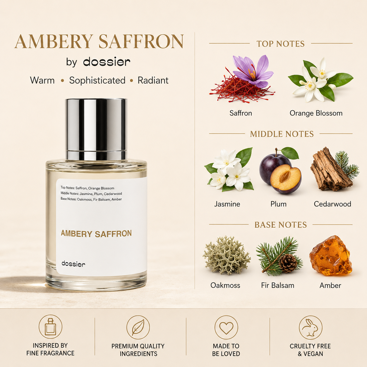 Do - Ambery Saffron，Eau De Par - Perfume Fragrance Time บทวิจารณ์และราคา
